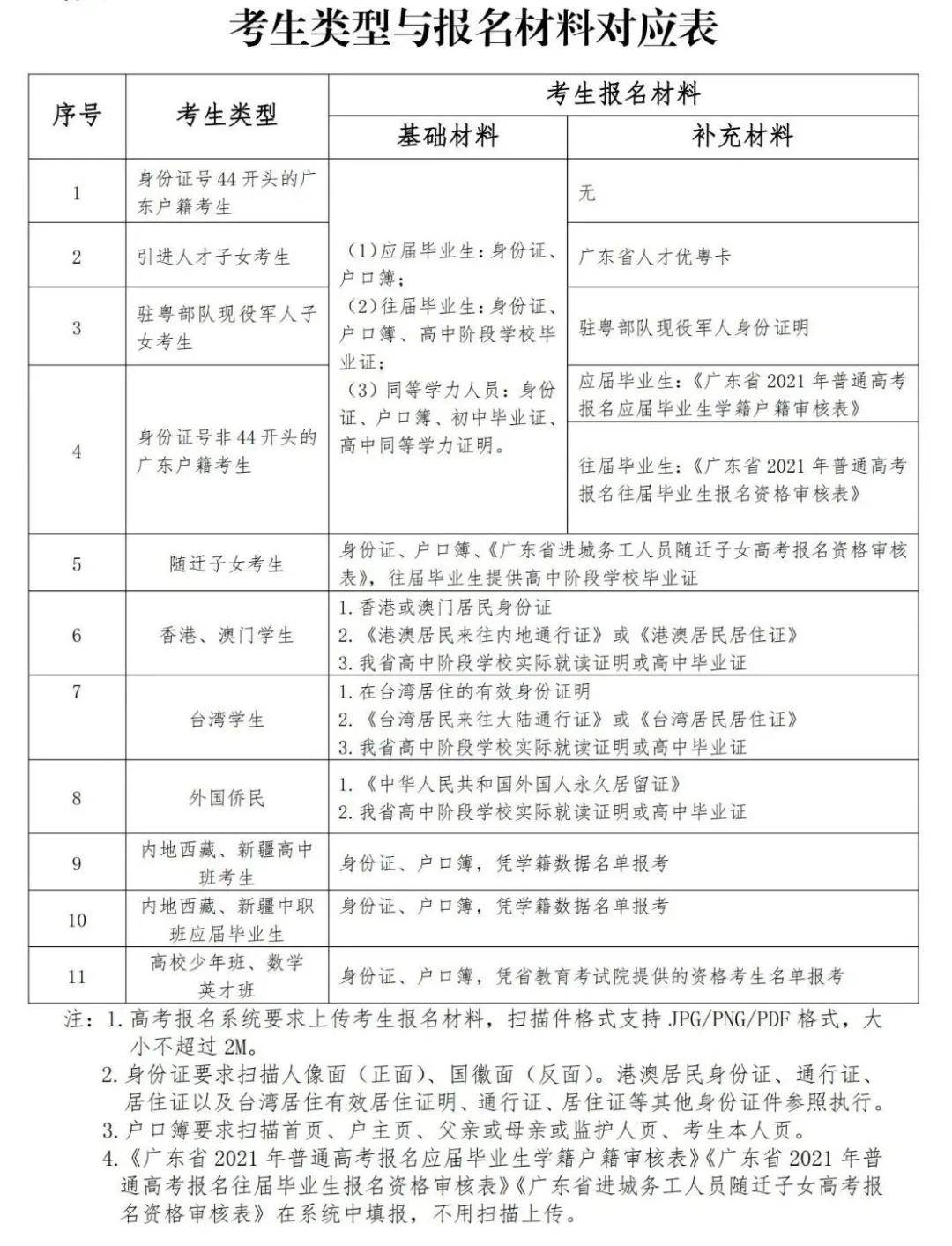 广东八二站,专业解读方案实施_RRV72.537迅捷版