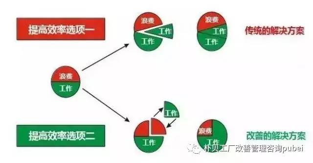 香港今晚必开一肖,持续改进策略_ZLM72.886图形版