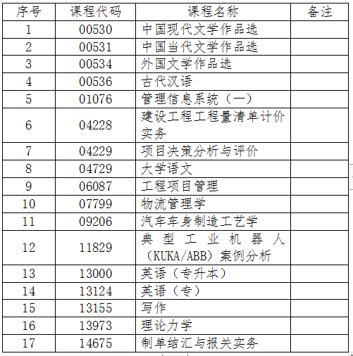 关于硕士工龄计算的新规定解析（2024年最新版）