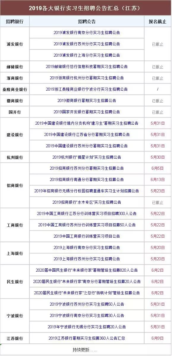 2024新奥正版资料免费大全,稳固执行方案计划_IBZ72.538习惯版