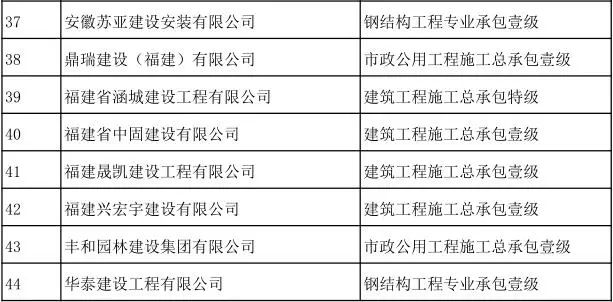 2024年澳门特马今晚开码,化学工程与技术_AHM72.128套件版