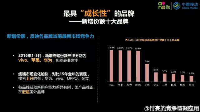 新澳最新最快资料,实地数据验证_XFF72.735神秘版