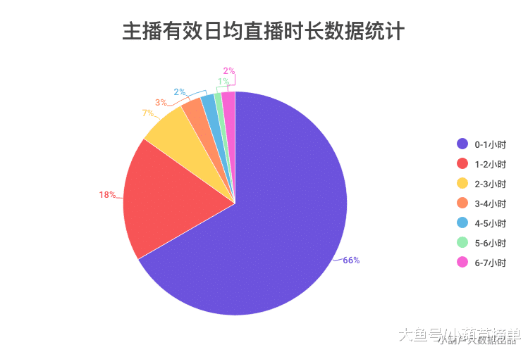 jingxianzhiniao 第6页