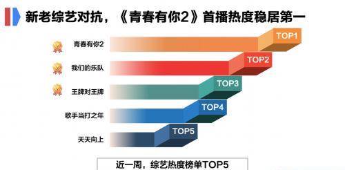 精准一肖100%准确精准的含义,数据指导策略规划_OMK72.219机器版