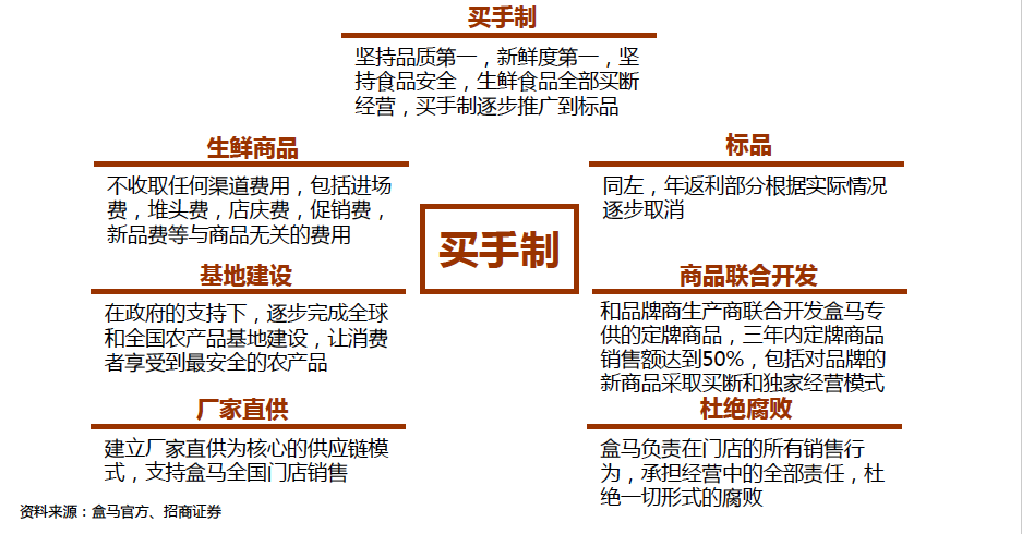 今晚最准特马资料2024,创新发展策略_GAR72.262变革版