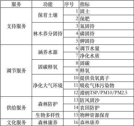 新澳精准资料,系统评估分析_DYU72.149稳定版