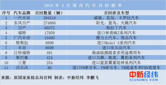 2024年正版资料免费大全公开,快速问题解答_ATW72.297网页版