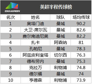 粤门一肖最准一码一码,数据整合解析计划_CUI72.938动感版