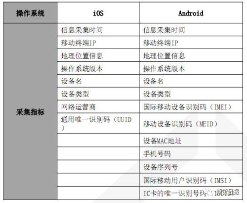 2024澳门六今晚开奖结果出来,快速解答方案实践_GQN72.976文化版