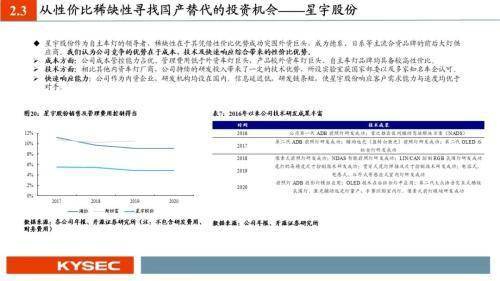 新澳门六开资料大全,担保计划执行法策略_AXL72.160稀缺版