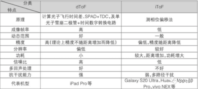 澳门一码100准,机制评估方案_EQE72.486迅捷版