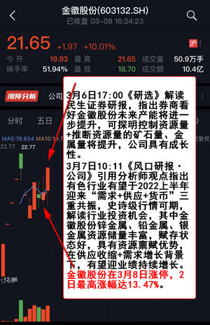 2024年管家婆的马资料,全面信息解释定义_TTA72.111原汁原味版