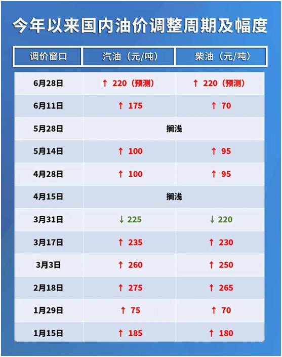 2024新奥今晚开奖号码,多元化诊断解决_ZMX72.752旅行者版