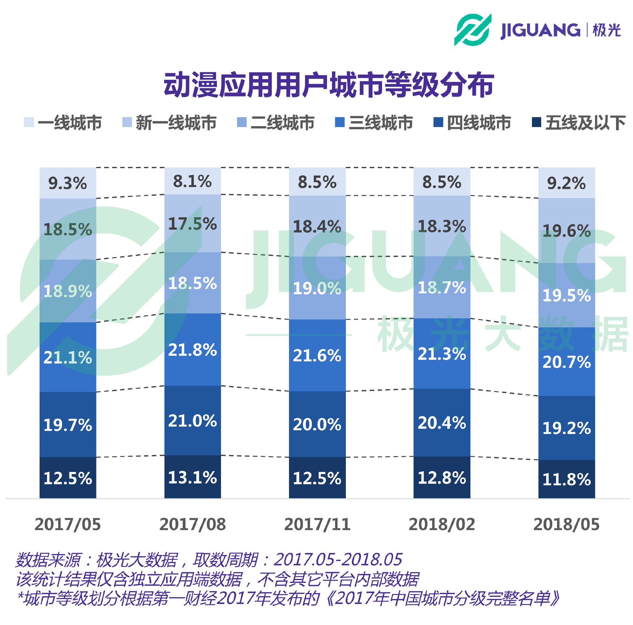 新澳天天开奖资料大全最新版,高效性设计规划_MAY72.907先锋科技