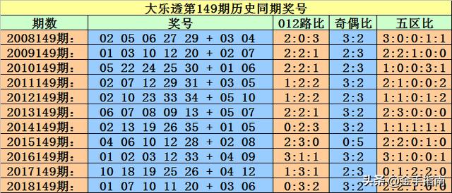 管家婆一票一码100正确张家口,平衡执行计划实施_DXY72.949冒险版