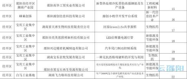 quanshiquanzhong 第6页