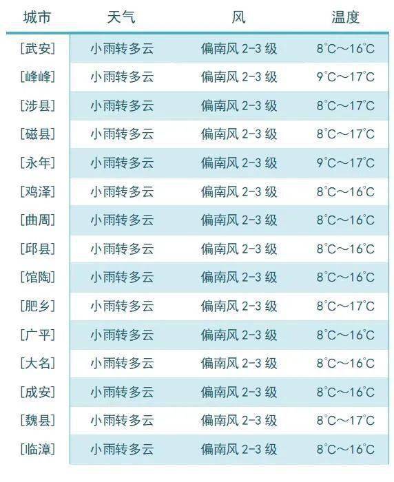 2024新澳今晚开奖号码139,快速产出解决方案_ZIN72.672教育版