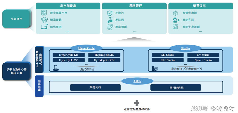 金龙2024新奥免费资料,决策支持方案_VBB72.124兼容版