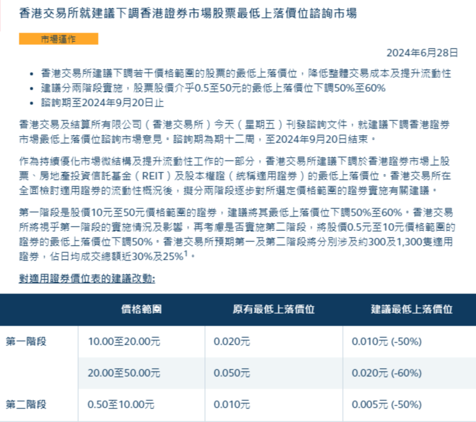 初遇在故事开头 第17页