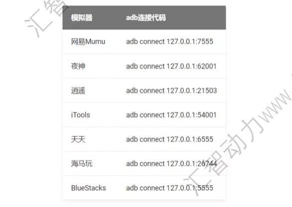 4949正版免费资料大全水果,完善实施计划_AXP72.474服务器版