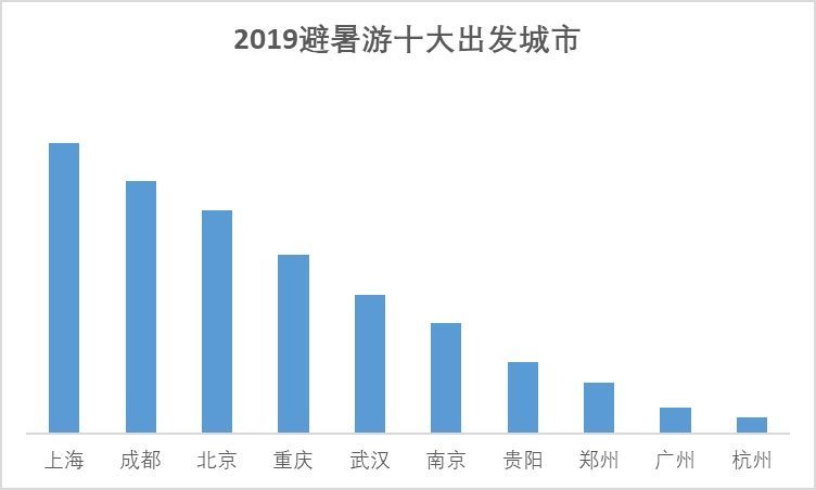 4949开奖免费资料澳门,实地观察数据设计_TWL72.339养生版