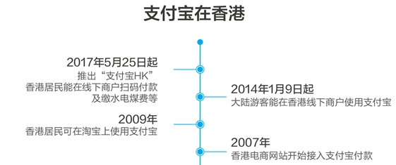 香港6合开奖结果+开奖记录2024,稳固执行战略分析_FDM72.518户外版