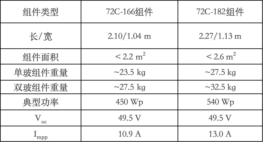 澳门一码一肖一恃一中354期,实时处理解答计划_SUH72.581闪电版