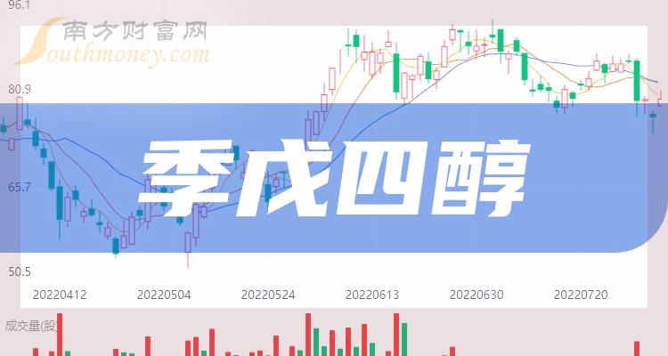 新澳最新最快资料新澳58期,专业调查具体解析_QCM72.579触控版