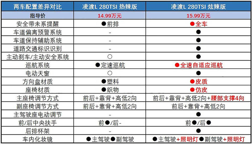 2024新奥免费资料,全免费指南详解_CBZ72.530L版