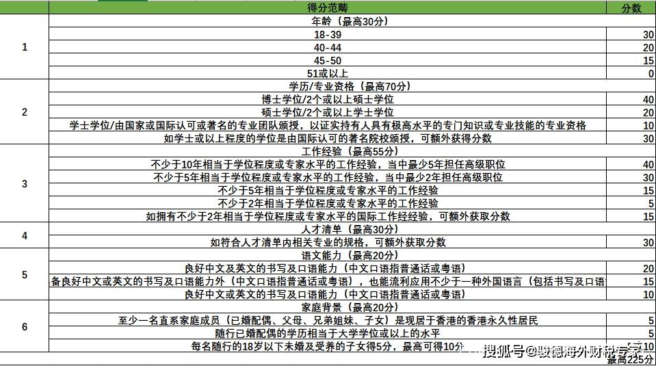 二四六香港管家婆生肖表,系统评估分析_NBX72.838旗舰设备版