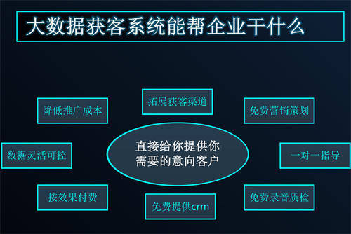 新澳门四肖三肖必开精准,数据导向计划_SDF72.587变革版