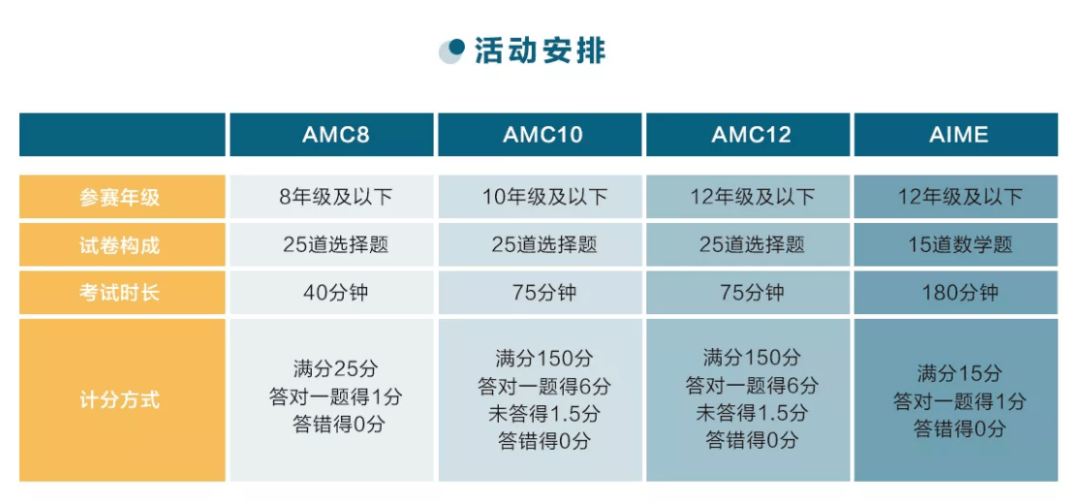 二四六香港资料期期中准,策略规划_GUV72.138黑科技版