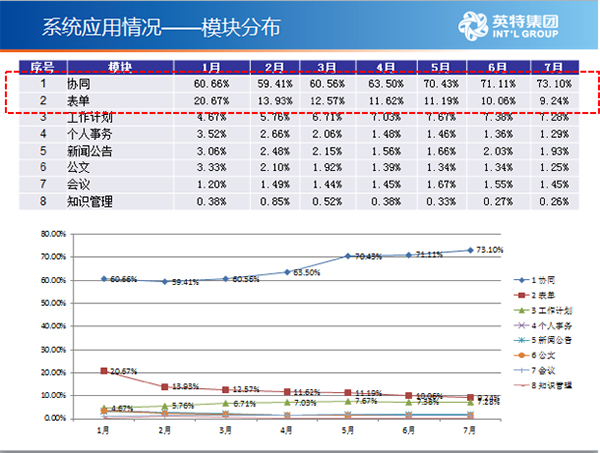 今晚澳门特马开的什么号码,专业数据点明方法_NIM72.577生活版