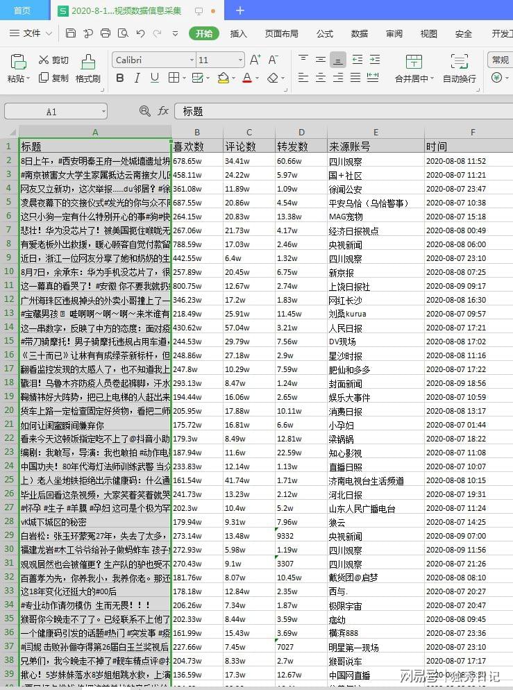 2024全年資料免費大全,信息明晰解析导向_XDV72.773清新版