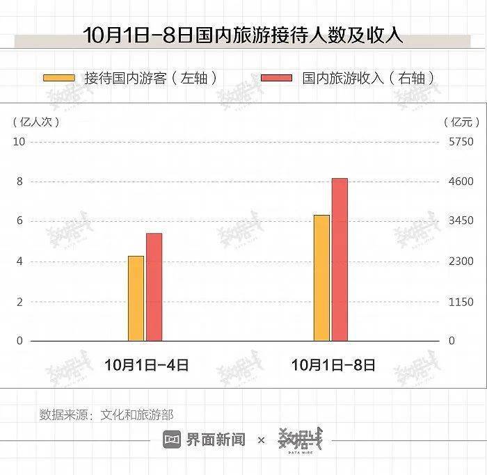 澳门二四六天天免费好材料,数据整合决策_SXZ72.381特色版