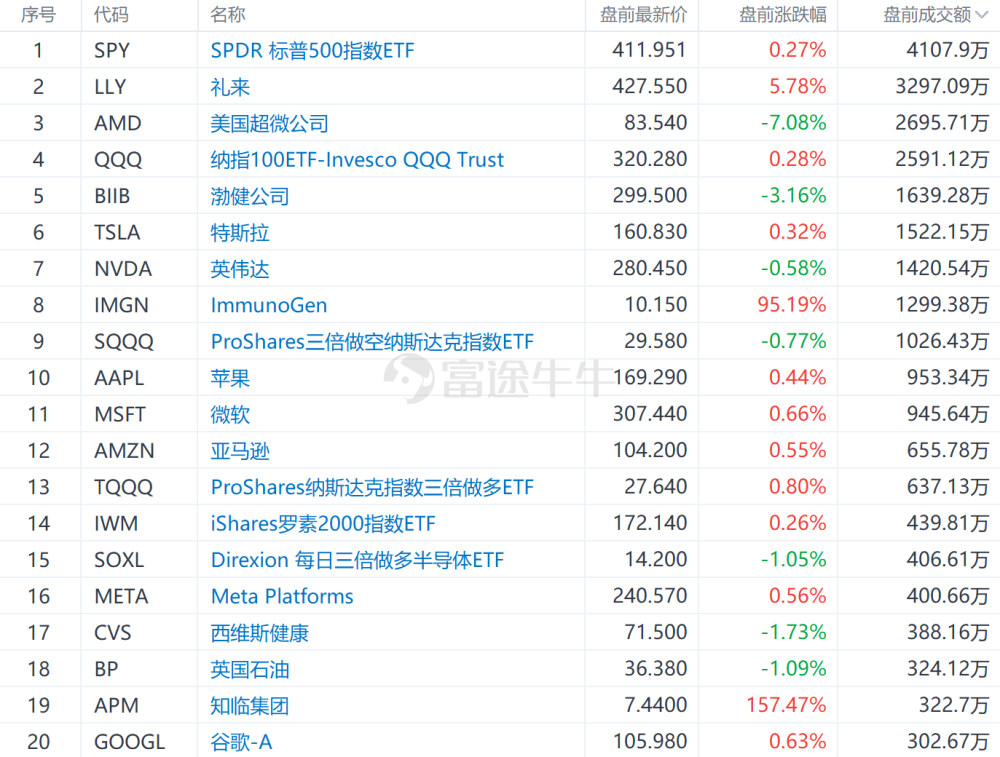 2024今晚澳门开特马开什么,实时数据分析_FGH72.334影视版