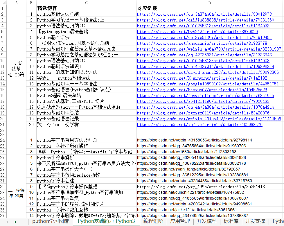 2024天天彩资料大全免费600,实践调查说明_TKZ72.384清晰版