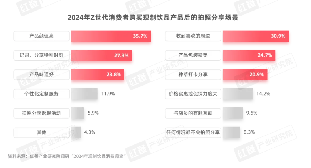 2024天天彩正版免费资料,处于迅速响应执行_WEP72.824生活版