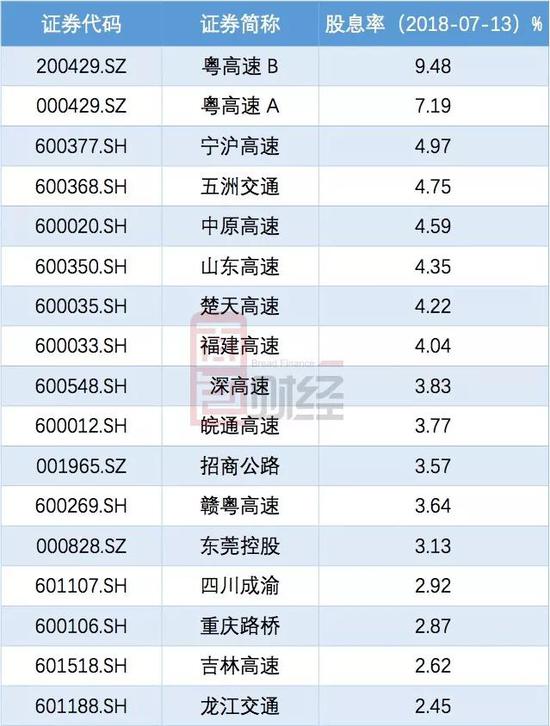 yisibugou 第7页