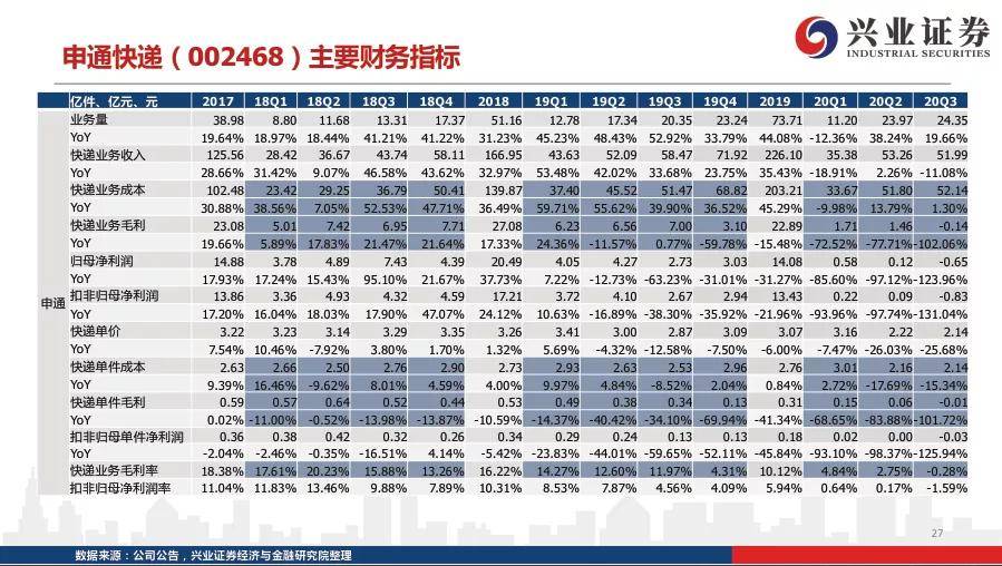 新澳天天开奖资料大全105,全方位数据解析表述_KAX72.644演讲版