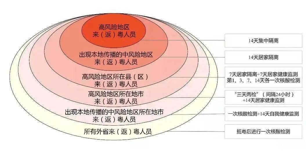 新澳门六开奖结果记录,决策支持方案_KYG72.444荣耀版