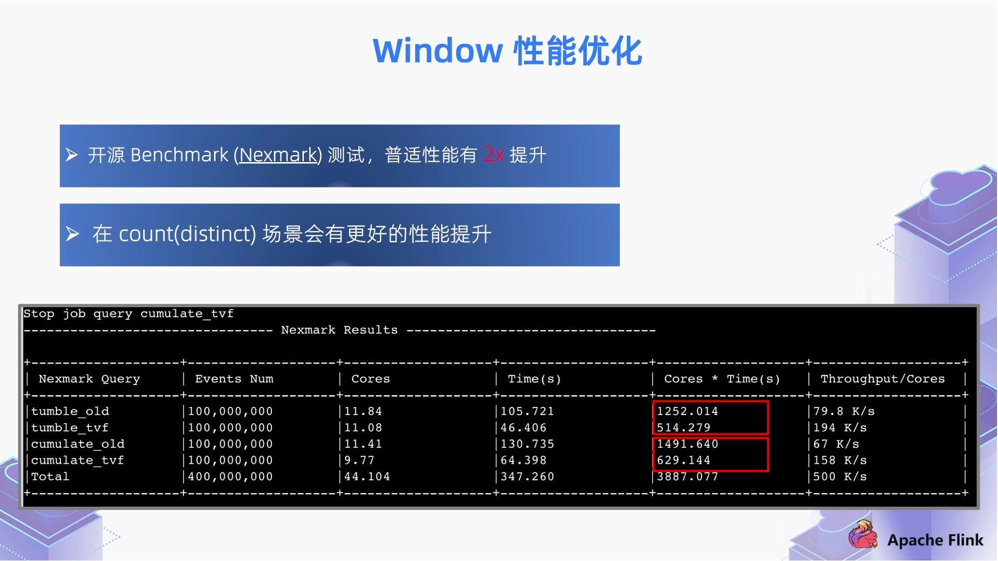 7777788888精准新传真112,新式数据解释设想_HXM72.900可靠性版