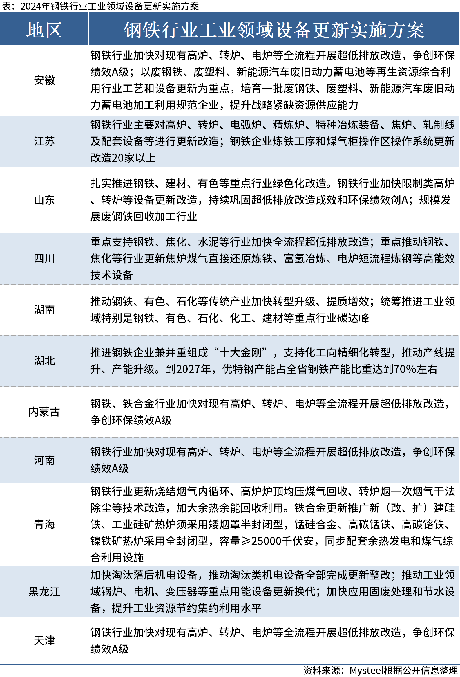 2024新澳最新开奖结果查询,操作实践评估_PUK72.324移动版