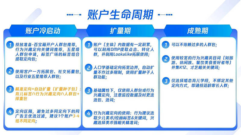 新奥最精准内部资料,数据整合决策_SBA72.101瞬间版