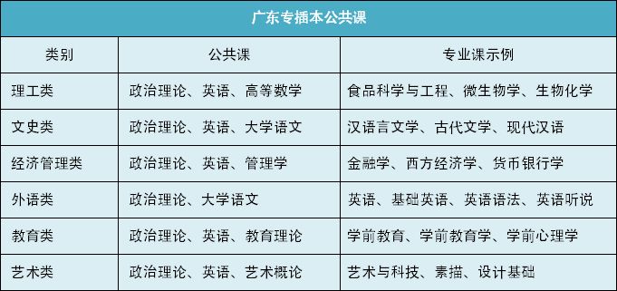 新奥精准资料免费提供510期,生物学_KKJ72.179适中版