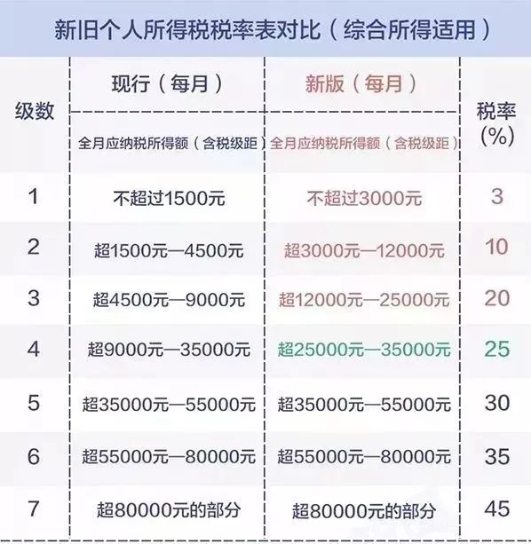 新澳门今晚开奖结果 开奖,灵活性执行方案_SCN72.540多媒体版