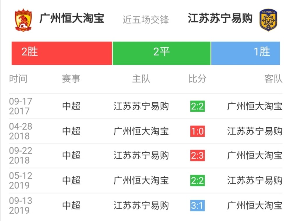 2024澳门六今晚开什么特,平衡计划息法策略_ATL72.366通玄境