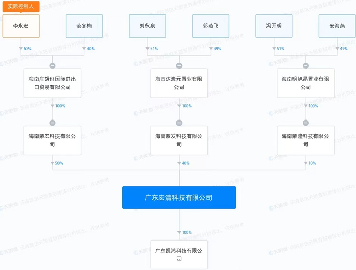 新奥长期免费资料大全,数据详解说明_HMI72.617改进版