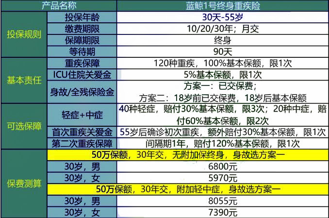 2024香港今期开奖号码马会,科学分析严谨解释_RKZ72.433豪华款