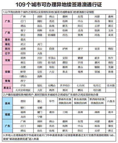 shenzhongqishi 第6页